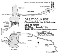 Descent 174 Great Douk Pot